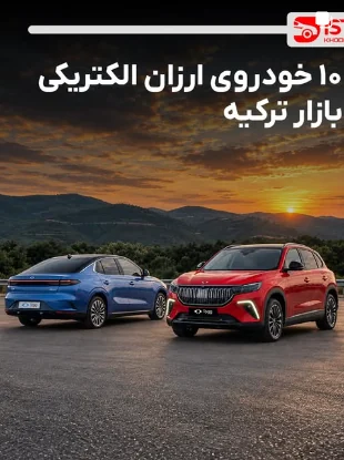 The 10 most affordable electric cars in Turkey
